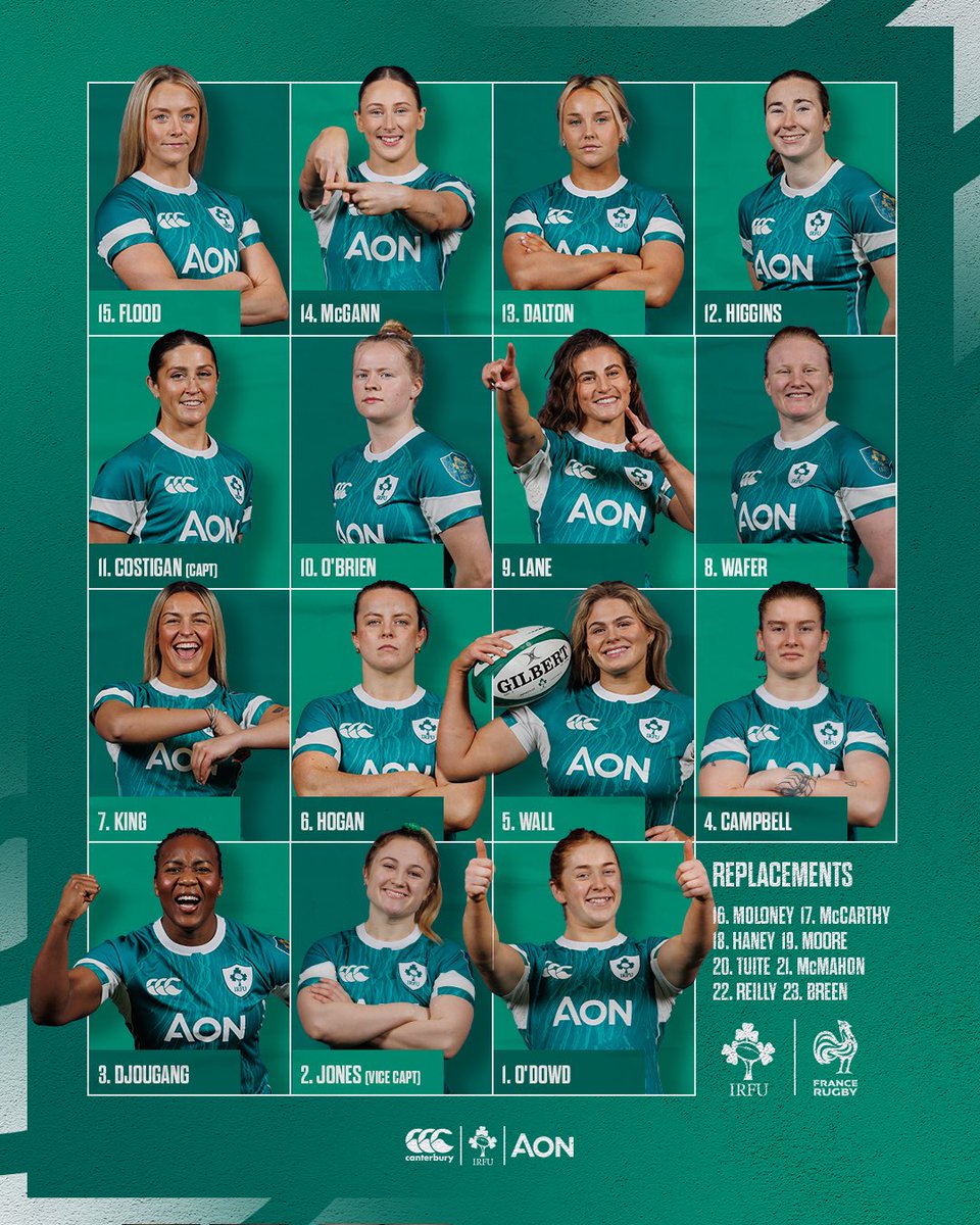 Irish Rugby tweet media