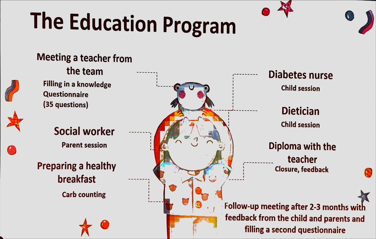 Nati_Guitos's tweet photo. Por 1a vez en la historia del #ATTD, una sesión dedicada solo a enfermeras educadoras: educación, hospitalización, seguridad, tecnología y cómo hacer la información más accesible para el cuidado de la diabetes…. Un hito para visibilizar su rol clave. #Nursing #DiabetesCare https://t.co/yPQfyQEYP6
