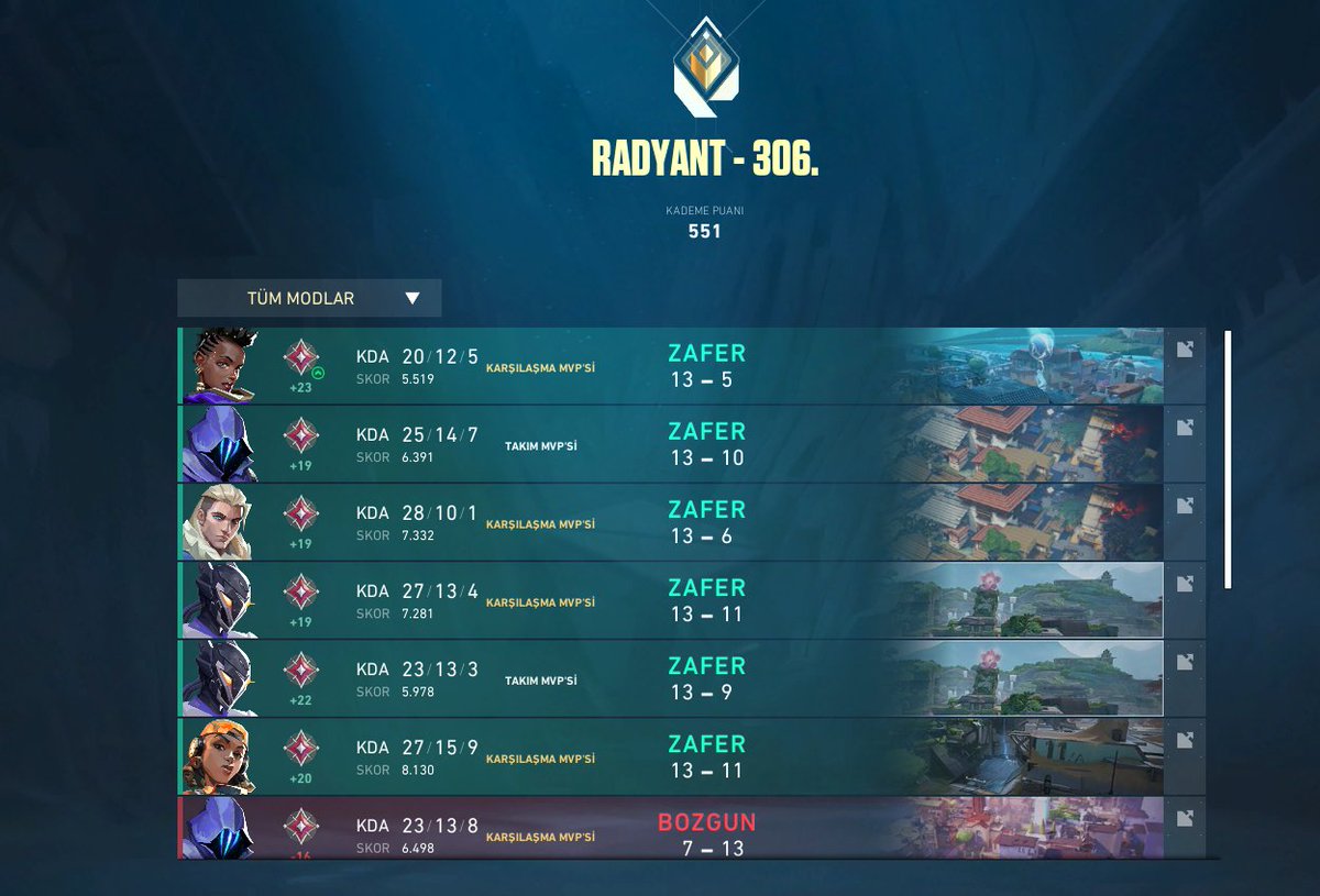have been cooking in ranked lately 🫠