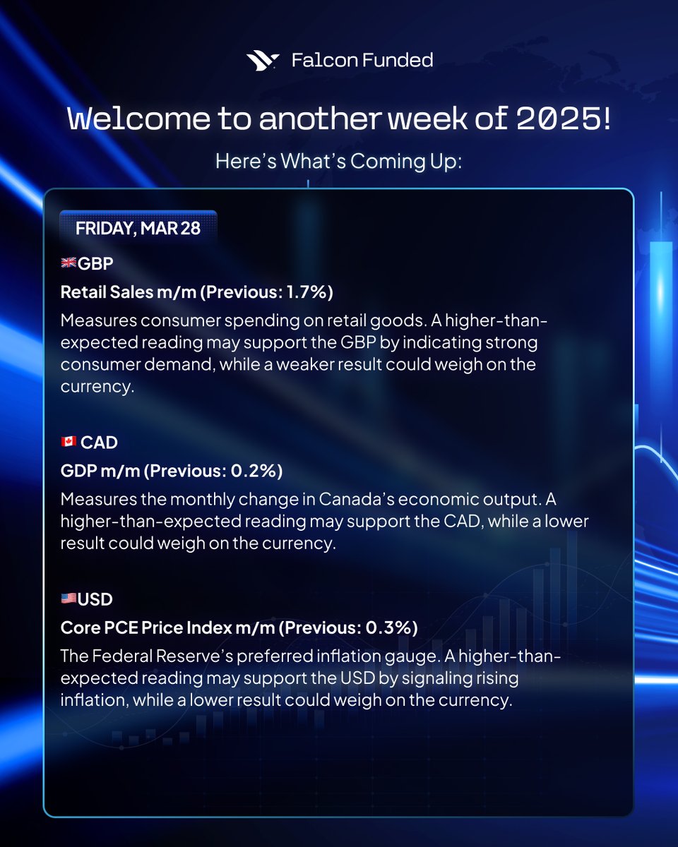 falconfunded's tweet photo. Key market movers next week! ๐๐ฐ Stay ahead with major economic events impacting EUR, GBP, USD, AUD & more. Which release are you watching? ๐ https://t.co/FEis0n7Pl4