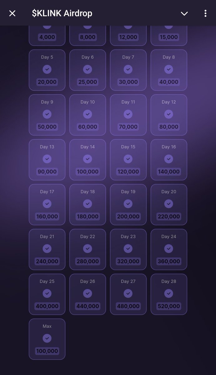 Wyi_Gaius's tweet photo. Finally farmed $KLINK for 29days without missing.

Arichain is next. https://t.co/7UvItQTUDT