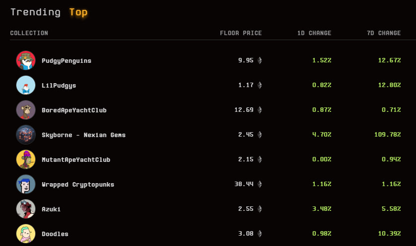 Coin Hunter tweet media
