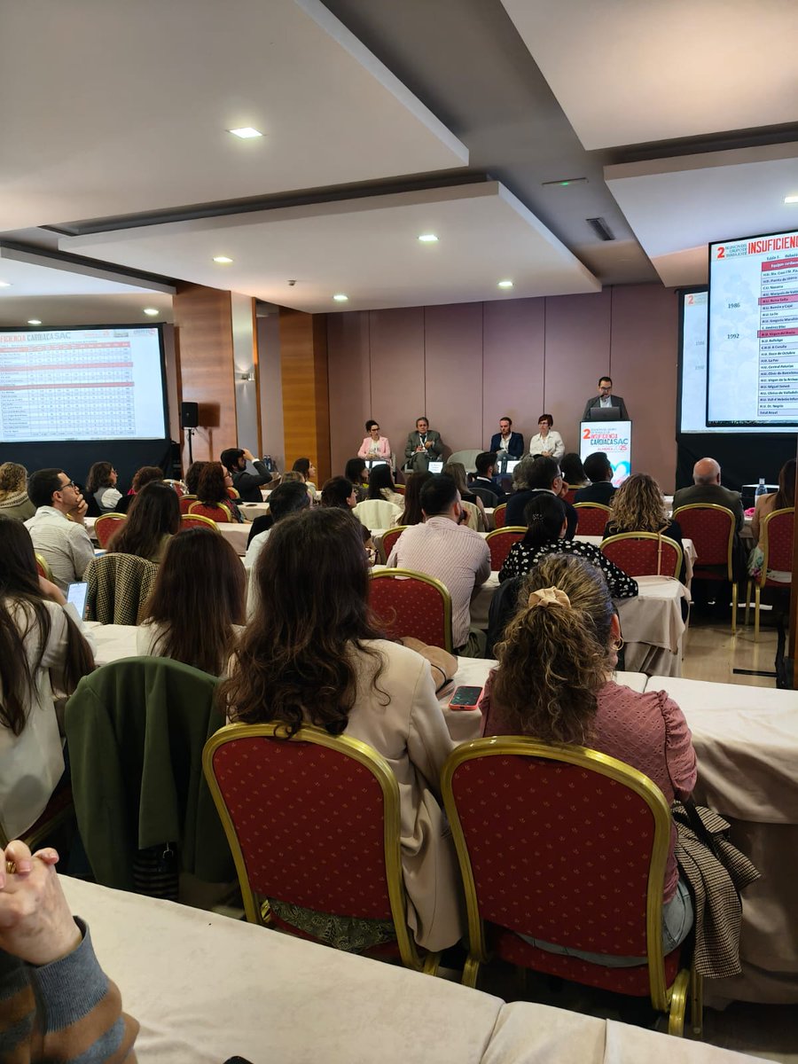 SACardiología tweet media