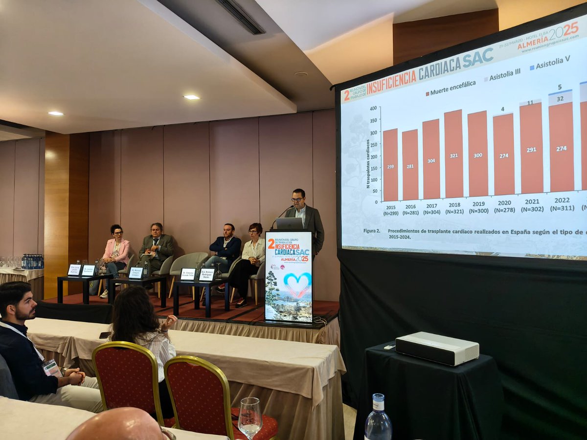 SACardiología tweet media