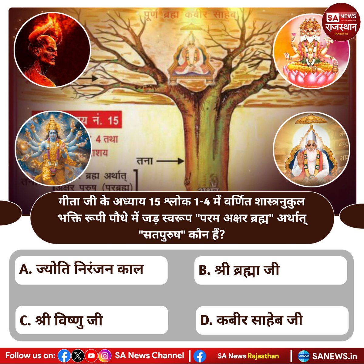गीता जी के अध्याय 15 श्लोक 1-4 में वर्णित शास्त्रनुकुल भक्ति रूपी पौधे में जड़ स्वरूप "परम अक्षर ब्रह्म" अर्थात् "सतपुरुष" कौन हैं?
उत्तर कमेंट बॉक्स में बताएं
#quizdeliy
#quiz #SantRampalJiMaharaj
#SANewsRajasthan