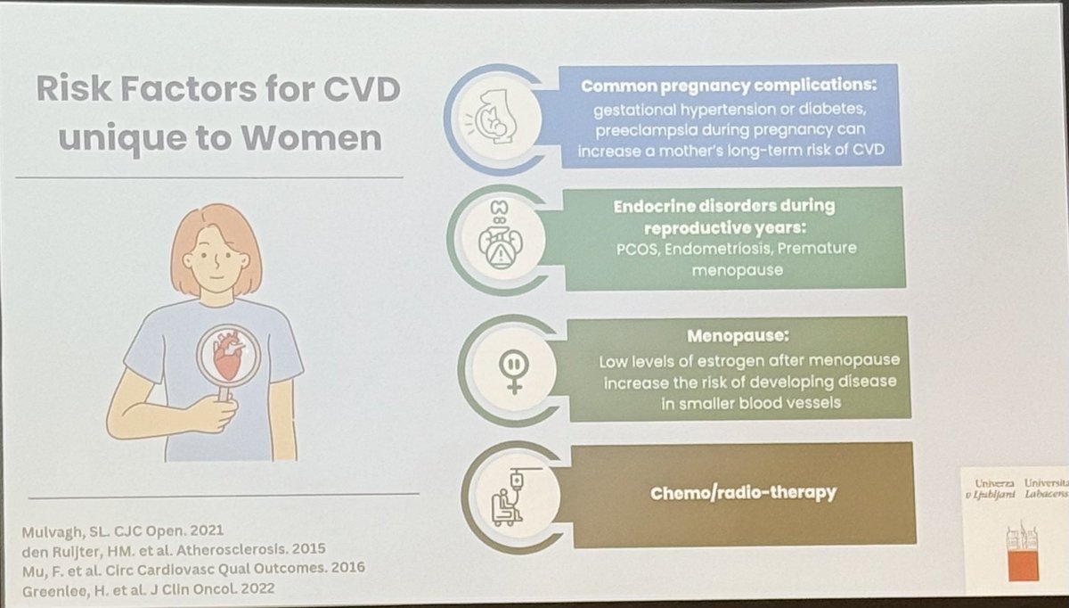 Factores de riesgo cardiovascular característicos de las mujeres. El abordaje terapéutico de las mujeres con DM debe tener en cuenta estas diferencias.
#diabetes
#ATTD2025 
<a href="/ATTDconf/">Advanced Technologies & Treatments for Diabetes</a>