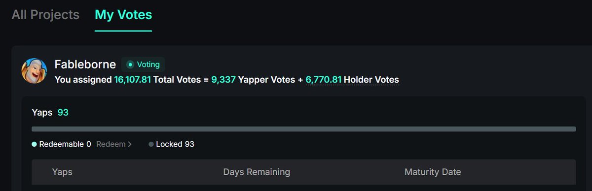 HaikoIvan's tweet image. Weekly reminder ⏰

Don’t forget to cast your @KaitoAI votes for @fableborne to secure the board before the new season begins!

BTW — there’s still a chance to join the playtest, just hop into the giveaway on AlphaBot (3 days left)!

#Fableborne #KaitoAI #Ronin