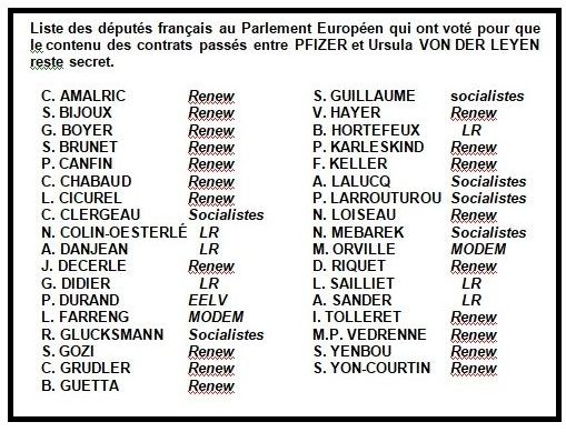 <a href="/ChLECHEVALIER/">Ch.LECHEVALIER</a> <a href="/ValerieHayer/">Valérie Hayer</a> Valérie Hayer en fait évidemment partie.