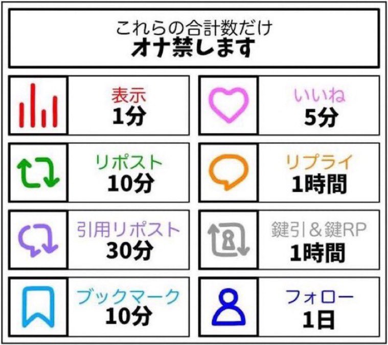 2コマ tweet media