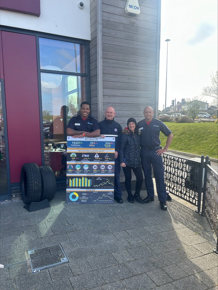 RuncornFS's tweet image. Runcorn Fire Station are at it again! 🚒🔥 Having a great time with our friends at @CostaCoffee Runcorn—educating, informing &amp;amp; protecting our community on safe motoring. 🚗💨 Changing lives positively is a huge part of our job as firefighters! #RoadSafety #CommunityFirst #Runcorn