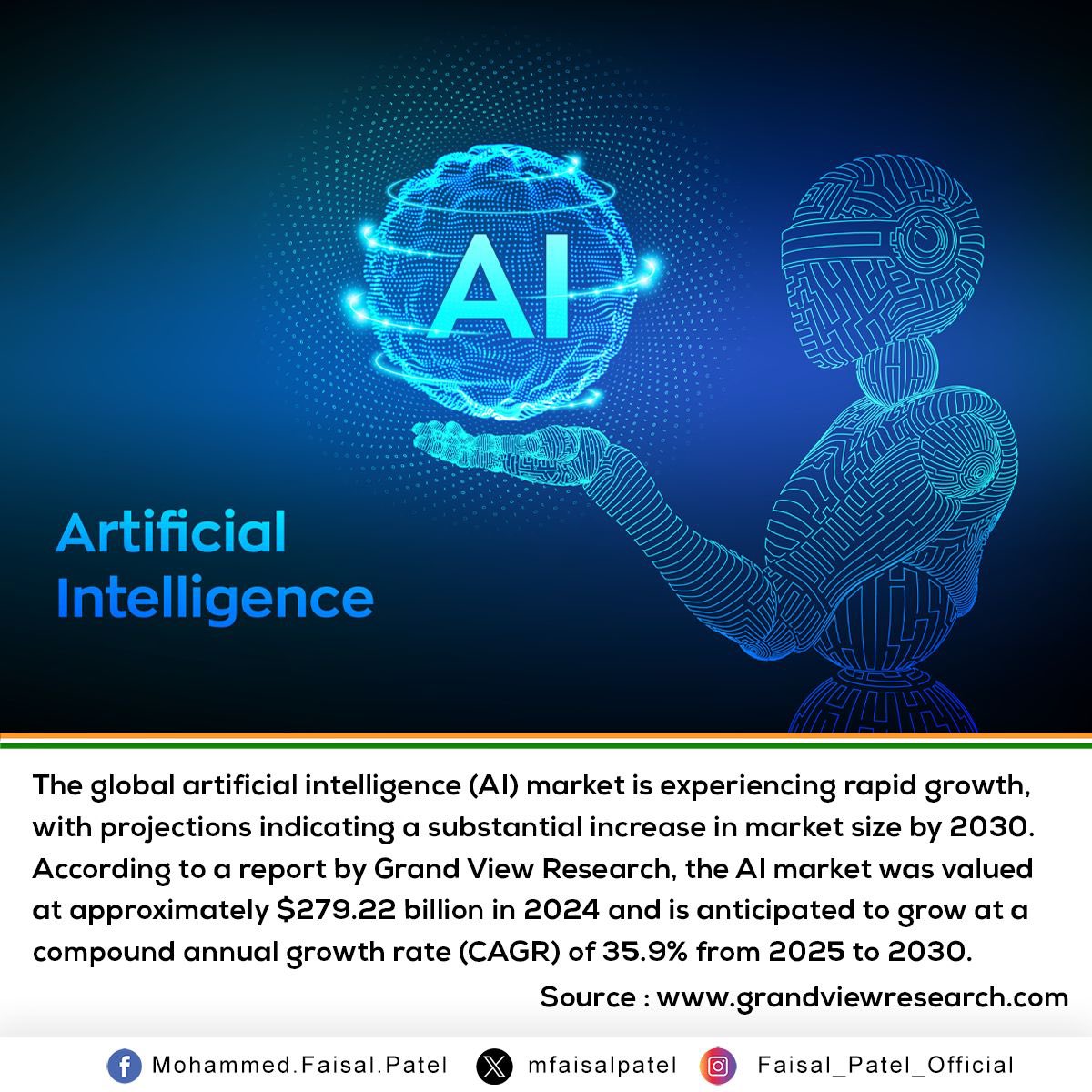 The global #Artificialintelligence (#AI) market is experiencing rapid #growth, with projections indicating a substantial increase in market size by 2030. According to a report by #GrandViewResearch, the AI market was valued at approximately $279.22 billion in 2024 and is
