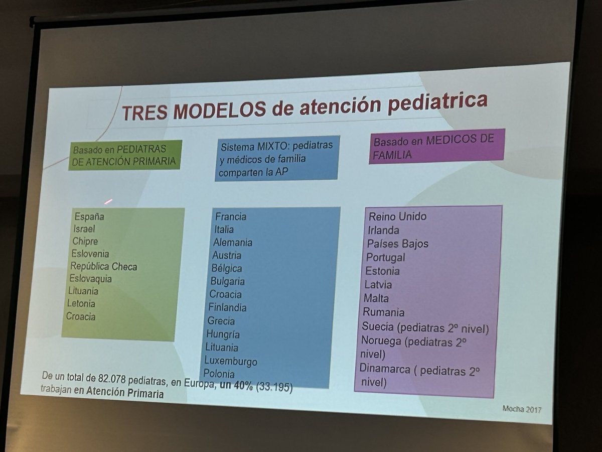 Maria Jose Garcia Merida tweet media