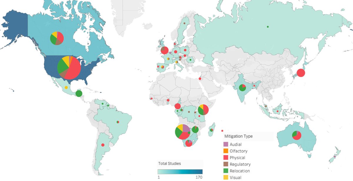 RSocPublishing's tweet image. Challenges and opportunities in leveraging an existing systematic evidence database for mitigating hazards to the global food system: ow.ly/WViH50VkBvj #RSOS #EnvironmentalScience #conservation