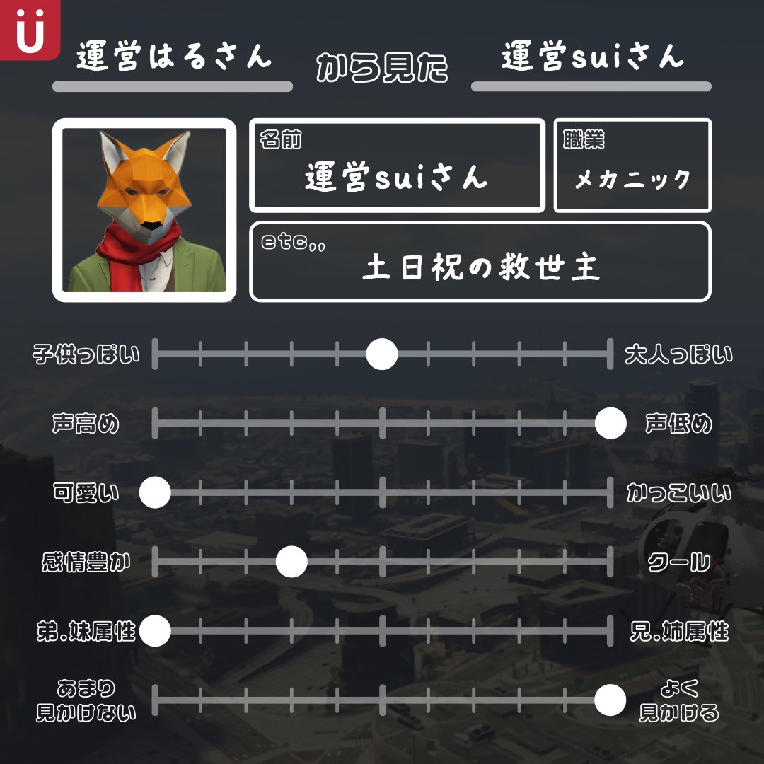 アングラ運営＠スト鯖 tweet media