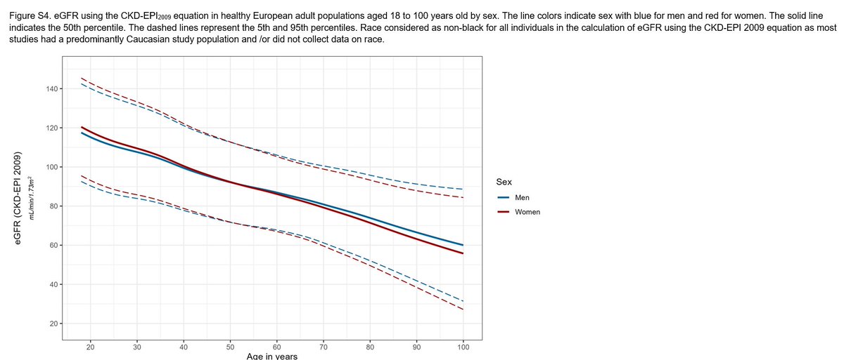 Gunnar Henrik Heine tweet media