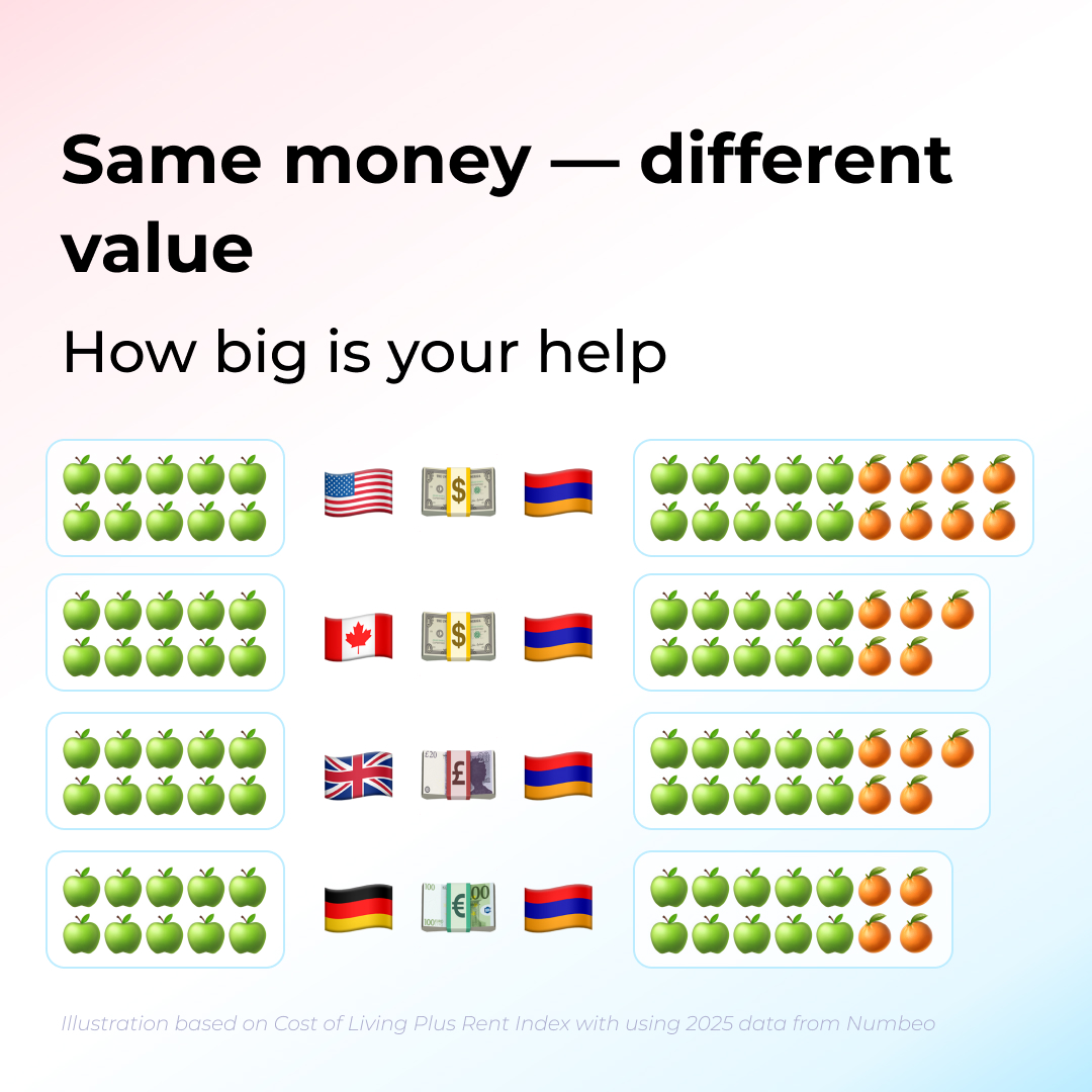 Центр Т tweet media