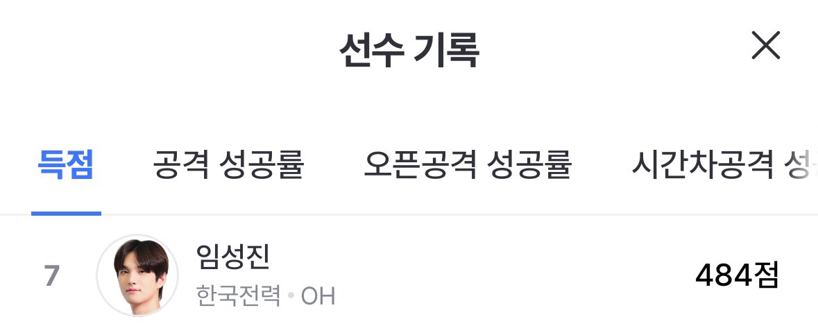 for0l11's tweet photo. 이번시즌 득점 7위로 마무리... 국내선수로는 2위... 너어어무 잘했고 고생했다!!!👍🏻 https://t.co/fFZQ4lrnmC