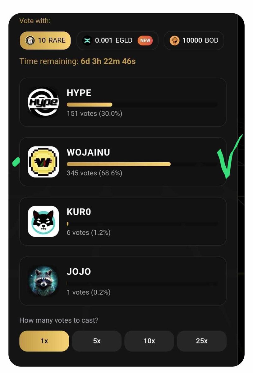 Woja_inu's tweet photo. Guys ! let's VOTE #WOJAINU 🔥🤑🔥 #FUDOUT 
@PulsarMvX send 9900000 WOJAINU to 99 reactions

#Multiversx #tokens #memes #xPortal #EGLD https://t.co/eVEc8BjJgC