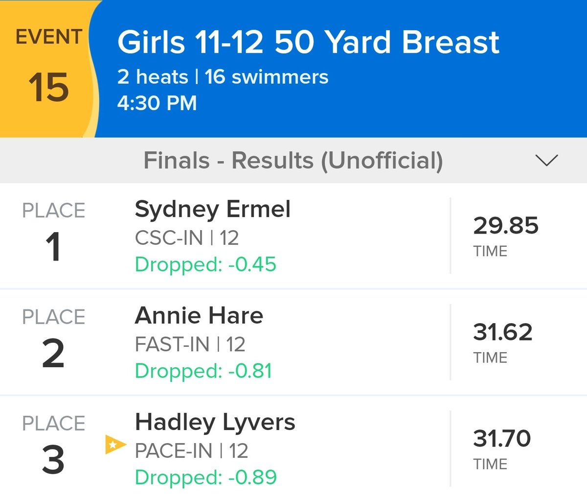 Pacesetter Aquatics tweet media