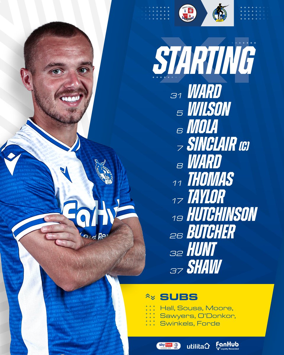 Official_BRFC's tweet photo. Your Rovers team to face Crawley Town! 👊 https://t.co/jvfXAt4FSy