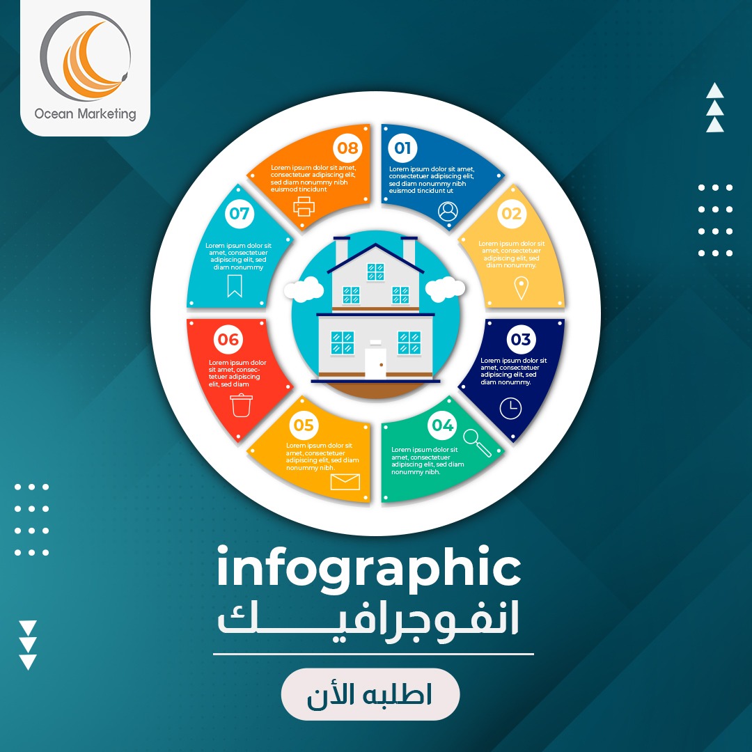 GDsignar's tweet photo. نقدم خمات التصميم جرافيك ديزاين 

الانفوجرافيك

تواصل معنا لطلب والاستفسار
https://t.co/WlzSMrsdrO

#تعليم_عسير #تعليم_القصيم #تعليم_المدينة_المنورة #تعليق_الدراسة https://t.co/j9xIlzavvI