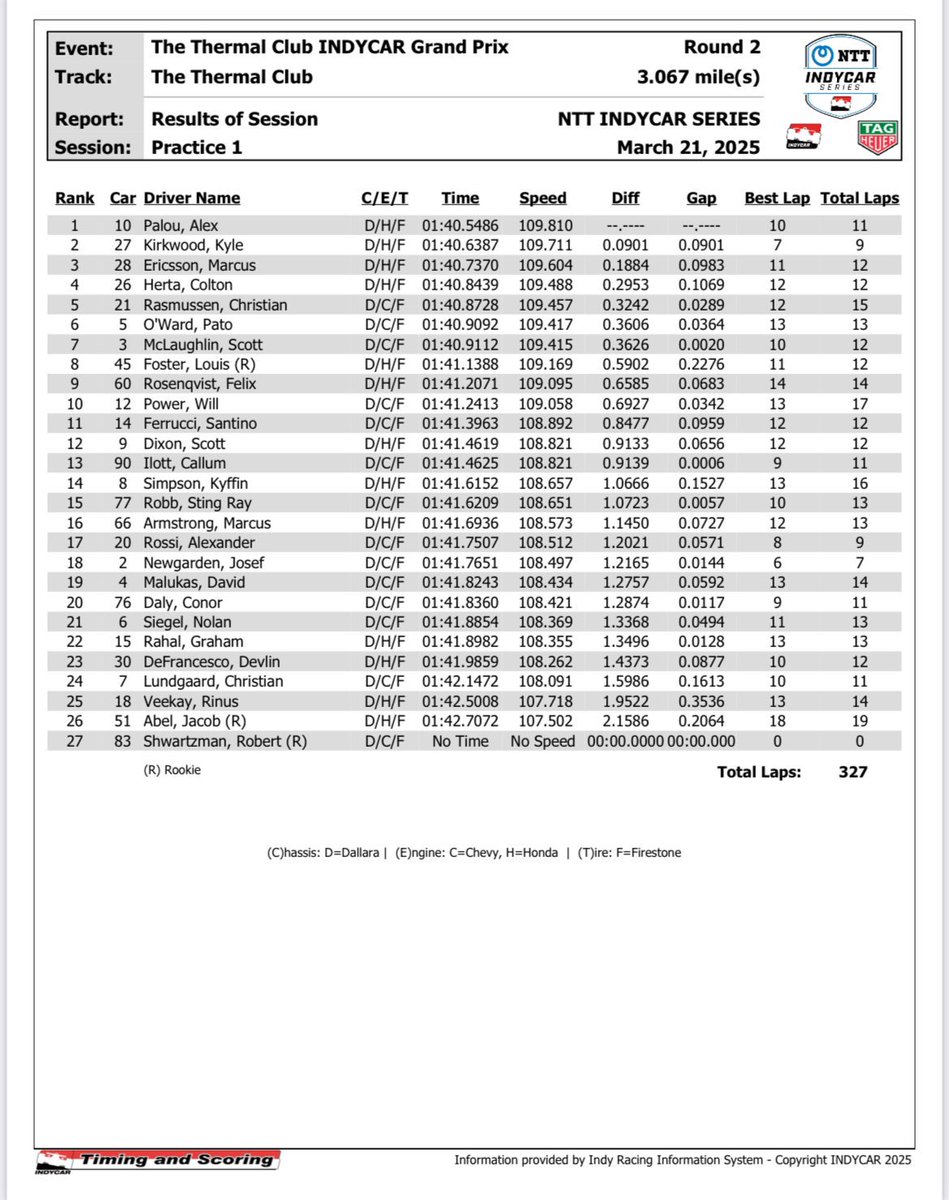 Eric Smith tweet media
