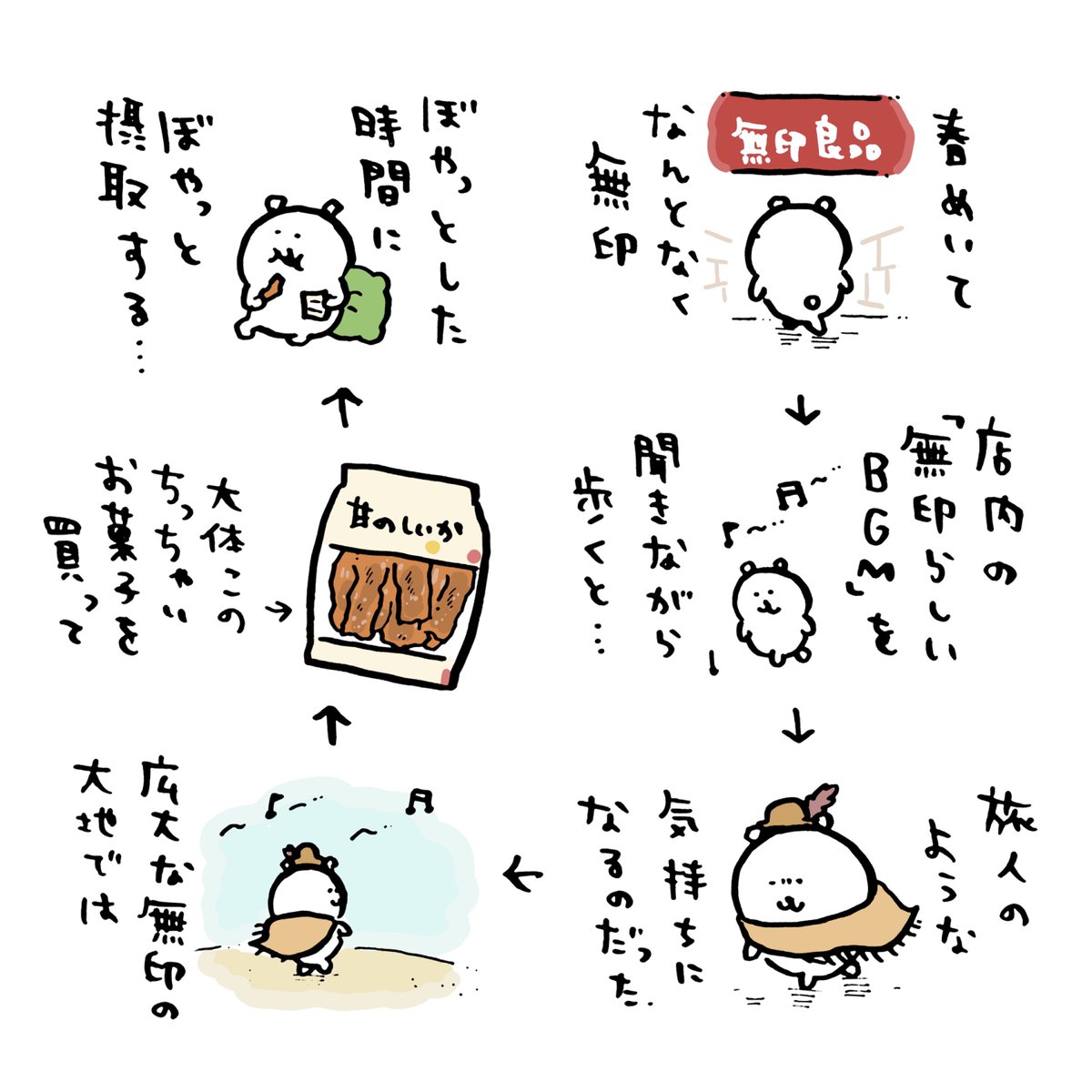 _nao_☺︎ページ 🇺🇸🇺🇸 . . #teamnoname #toyota #ustoyota #sienna