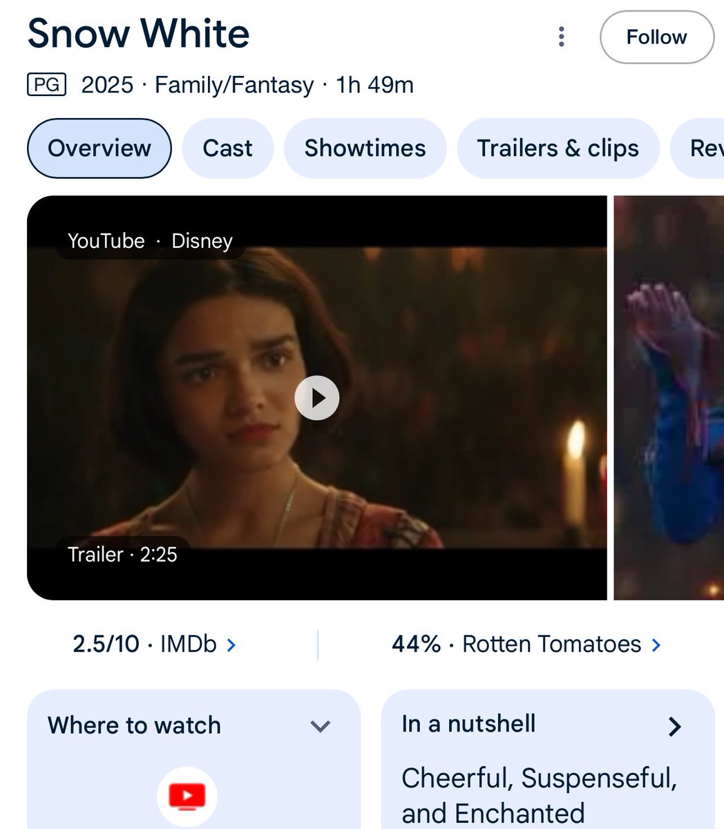 davdsoul's tweet image. Snow White’s woke snow job? One of Disney’s worst Rotten Tomatoes score ever?