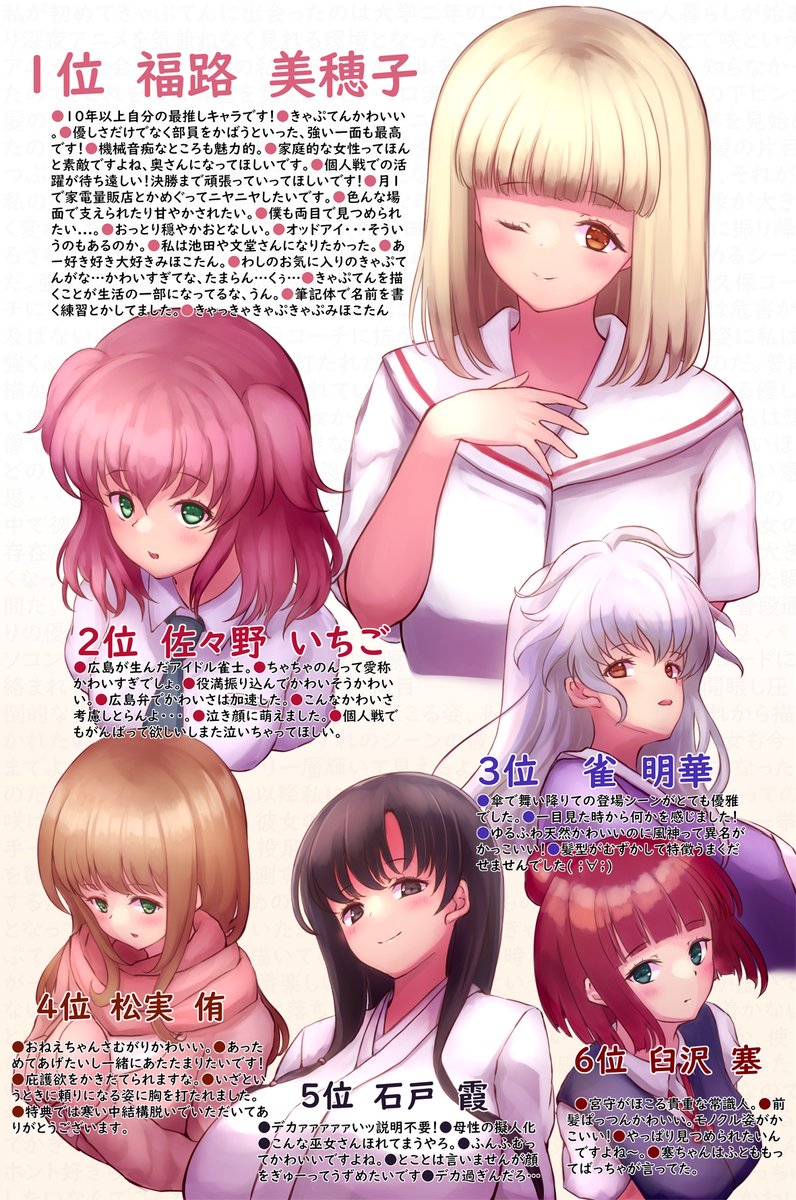 お恥ずかしながら咲のキャラクターコンテストの存在を先月に知りましてその結果にしばらく放心・憤慨していたのですが、躍起になって水着きゃぷてんを描こうとしているうちにやがて冷静さを取り戻し、自身のランキングを作る発想に至りましたとさめでたしめでたし。
#咲キャラコン