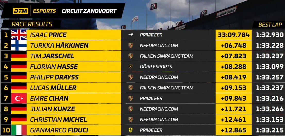 Isaac Price tweet media