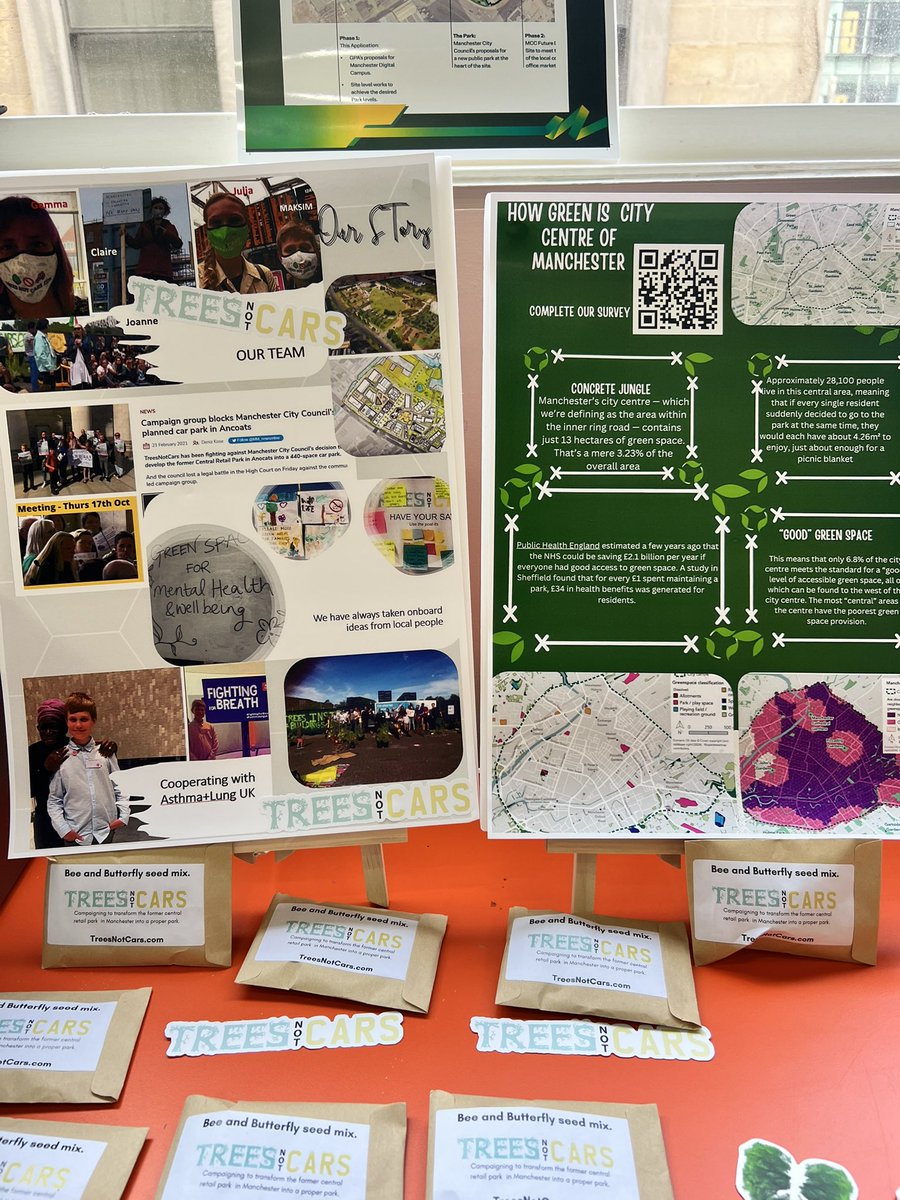 Trees Not Cars MCR tweet media