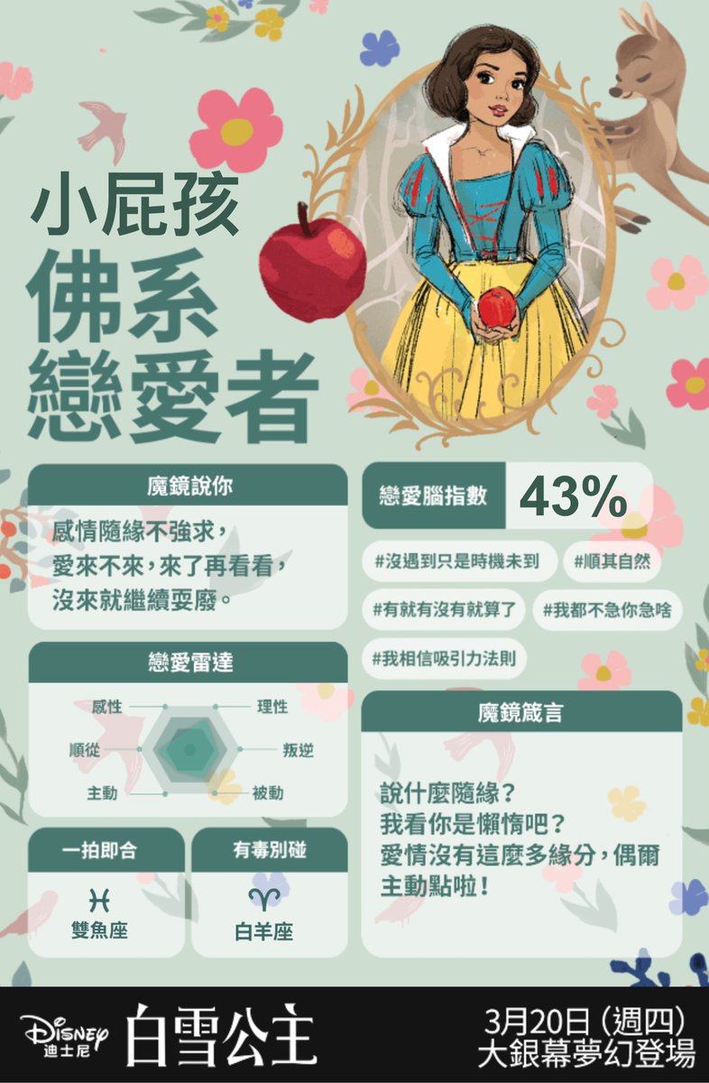 不知道為啥圖片不見了補一下 https://t.co/Cm5yTuMQwN