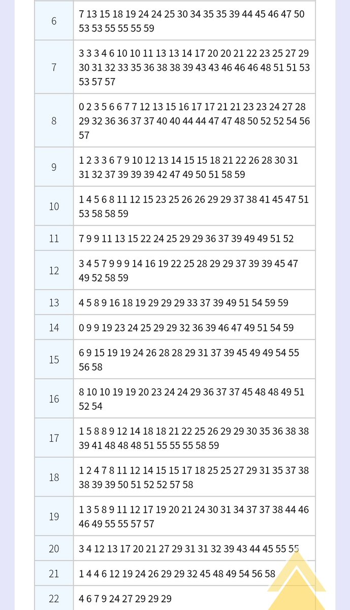 だいせん tweet media