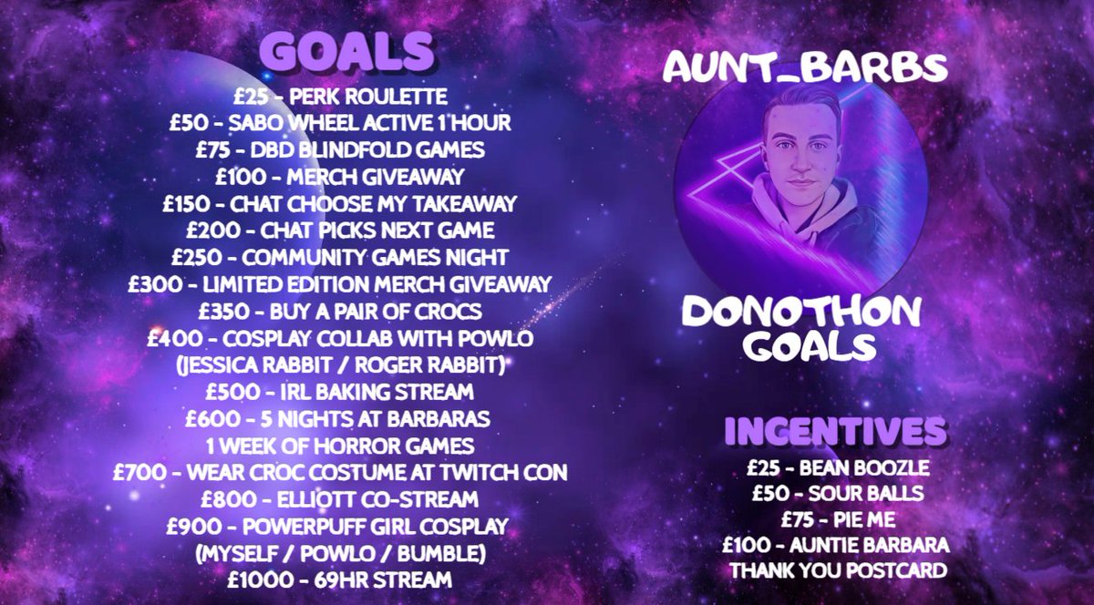 Goals For Todays Affiliate Anniversary 
twitch.tv/aunt_barbs
ko-fi.com/auntbarbs