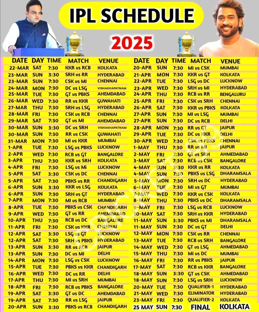 CMA HP Pappan Bhai (@cmapappan) on Twitter photo Best wishes to our TEAM in IPL 2K25 👍🏏♥️
<a href="/IPL/">IndianPremierLeague</a> <a href="/ChennaiIPL/">Chennai Super Kings</a> <a href="/PunjabKingsIPL/">Punjab Kings</a>
<a href="/LucknowIPL/">Lucknow Super Giants</a> @iplupdates2025 <a href="/KKRiders/">KolkataKnightRiders</a> <a href="/RCBTweets/">Royal Challengers Bengaluru</a> <a href="/rajasthanroyals/">Rajasthan Royals</a> <a href="/DelhiCapitals/">Delhi Capitals</a>
<a href="/SunRisers/">SunRisers Hyderabad</a> <a href="/mipaltan/">Mumbai Indians</a> <a href="/gujarat_titans/">Gujarat Titans</a> <a href="/csk/">Meet</a> <a href="/BCCI/">BCCI</a>
<a href="/ICC/">ICC</a>
Let's enjoy during these times
Pappan Bhai
whatsapp.com/channel/0029Vb… Best wishes to our TEAM in IPL 2K25 👍🏏♥️
<a href="/IPL/">IndianPremierLeague</a> <a href="/ChennaiIPL/">Chennai Super Kings</a> <a href="/PunjabKingsIPL/">Punjab Kings</a>
<a href="/LucknowIPL/">Lucknow Super Giants</a> @iplupdates2025 <a href="/KKRiders/">KolkataKnightRiders</a> <a href="/RCBTweets/">Royal Challengers Bengaluru</a> <a href="/rajasthanroyals/">Rajasthan Royals</a> <a href="/DelhiCapitals/">Delhi Capitals</a>
<a href="/SunRisers/">SunRisers Hyderabad</a> <a href="/mipaltan/">Mumbai Indians</a> <a href="/gujarat_titans/">Gujarat Titans</a> <a href="/csk/">Meet</a> <a href="/BCCI/">BCCI</a>
<a href="/ICC/">ICC</a>
Let's enjoy during these times
Pappan Bhai
whatsapp.com/channel/0029Vb…
