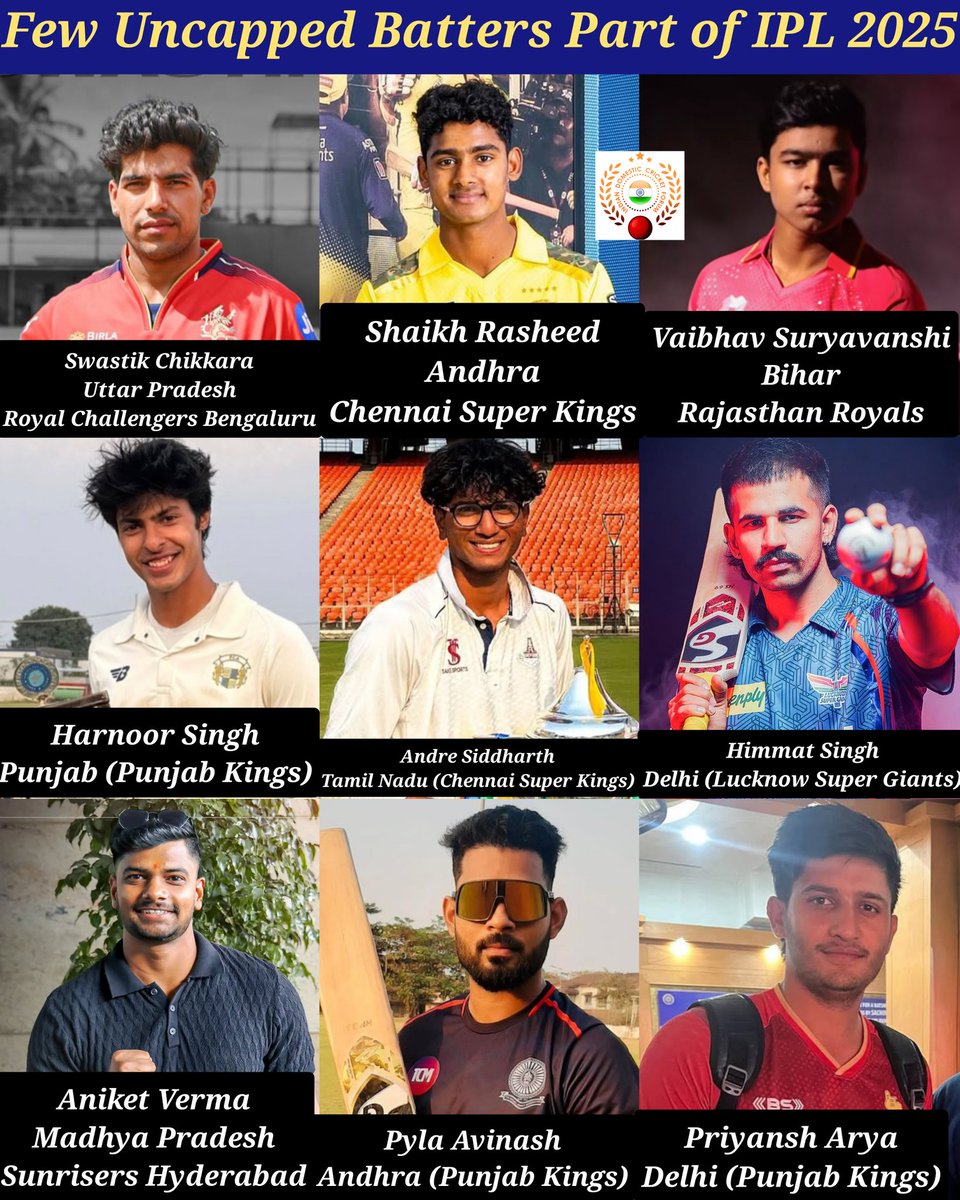 🚨Few Uncapped Batters of IPL 2025🚨

Swastik Chikkara, Shaikh Rasheed, Vaibhav Suryavanshi, Harnoor Singh, Andre Siddharth, Himmat Singh, Aniket Verma, Pyla Avinash, Priyansh Arya, Musheer Khan

🇮🇳Which new player are you excited to watch?

#IPL2025 #Cricket