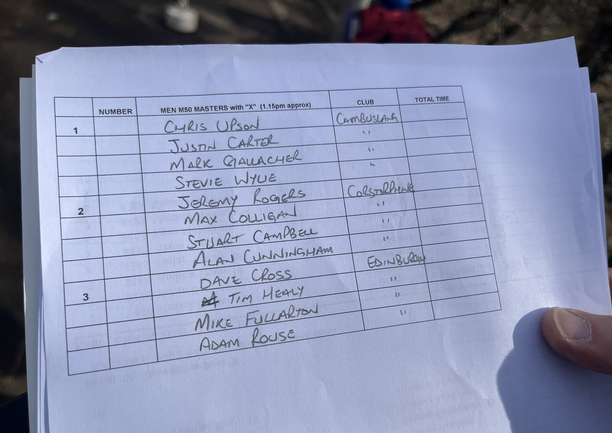 scottishathletics tweet media