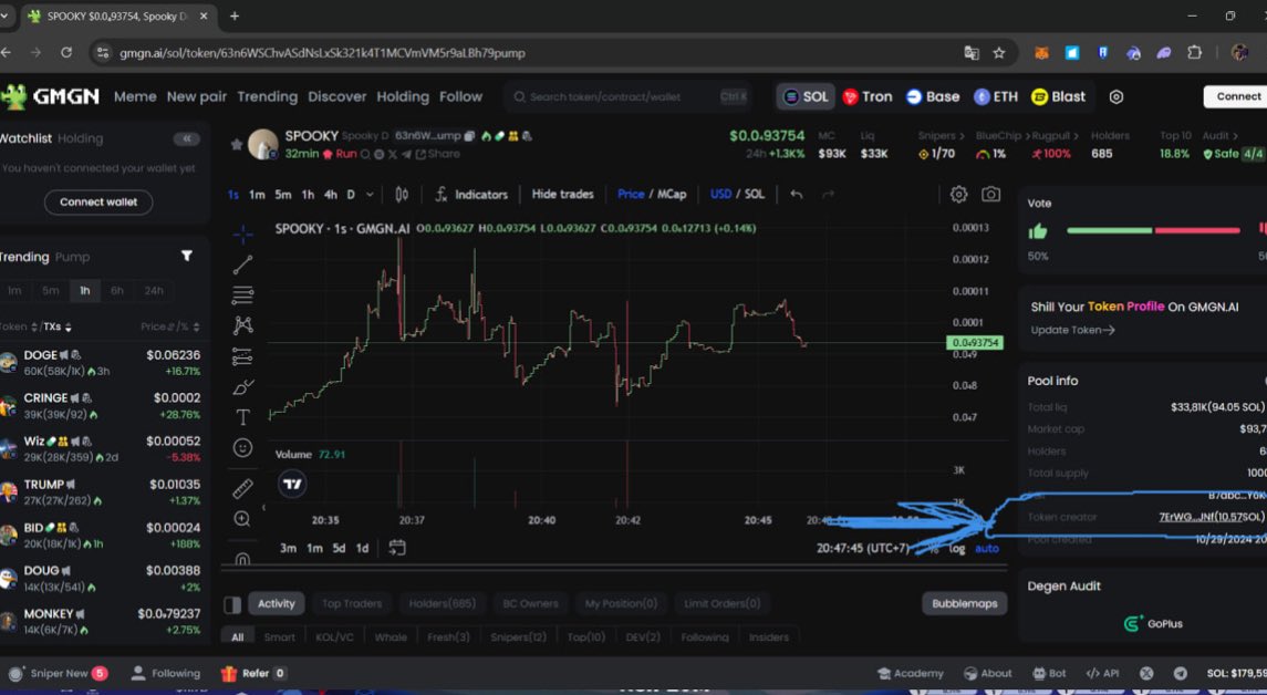 Helo ae 😂
Tip lỏ mò ví dev 🧐🧐
Như ae cũng đã biết việc chơi meme rất rủi ro đặc biệt là đối với những ae người mới, hay là những ae mới từ cex qua dex nên hôm nay t sẽ share cho ae 1 tí bí kíp võ công để ae có thể ít nhất bảo vệ được túi tiền của mình