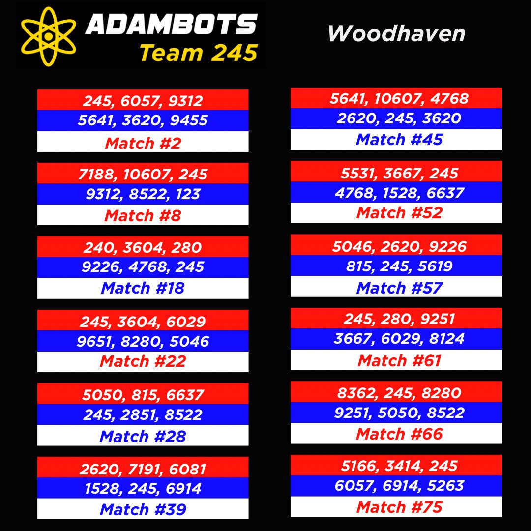 AdamBots's tweet photo. We can’t wait to dive in with our alliance partners at Woodhaven! Our first match is expected to start at approximately 11:13am. Follow along on the blue alliance or watch on Twitch at firstinspires32. #FIRSTDIVE #REEFSCAPE https://t.co/ccidsNmGxZ
