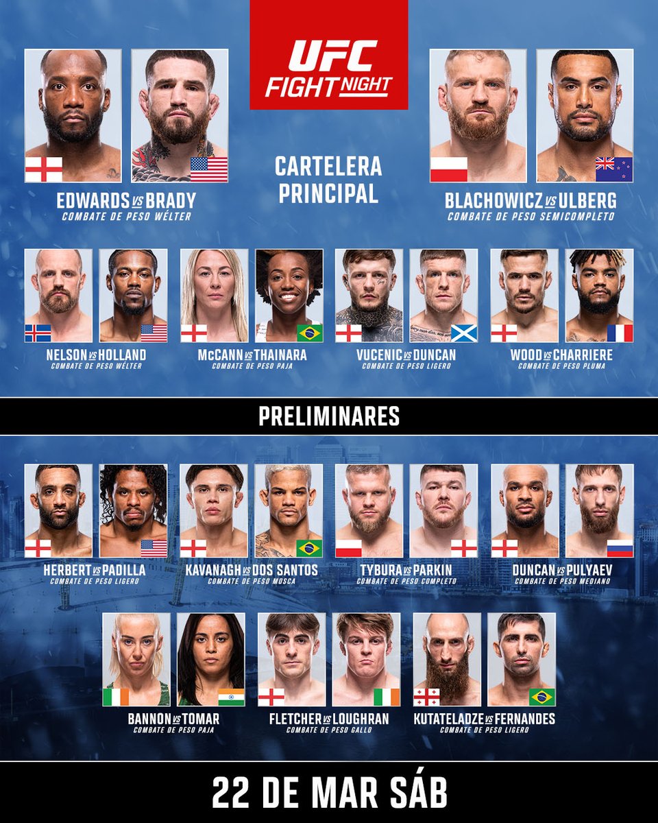 UFCEspanol's tweet photo. Cartelera de HOY #UFCLondon 

ESTELARES 4pm ET 🇺🇸 / 2pm 🇲🇽 / 5pm 🇦🇷 / 9pm 🇪🇸
PRELIMINARES 1pm ET 🇺🇸 / 11am 🇲🇽 / 2pm 🇦🇷 / 6pm 🇪🇸 https://t.co/B6TdMGAMne