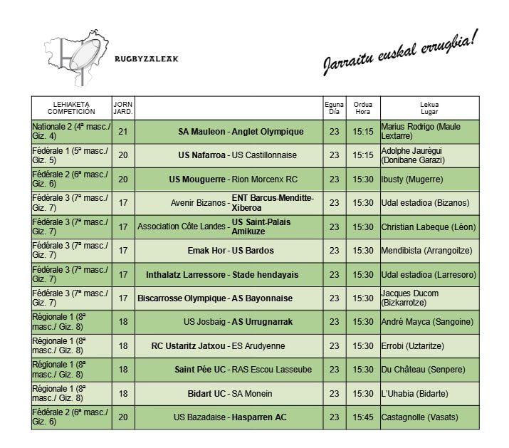 6 nazioen txapelketa amaituta, bueltan dira Frantziako ligak eta, hortaz, euskal taldeen partidak!
Bihar Nationale 2ko euskal derbia ikusi ahal izango da Maule eta Angeluren artean.
Hegoalden, partida gutxi batzuk, haien artean Donostiako derbia; <a href="/rugbyberabera/">AVK Bera Bera</a> - <a href="/ClubAtleticoSS/">Club Atlético SS</a>