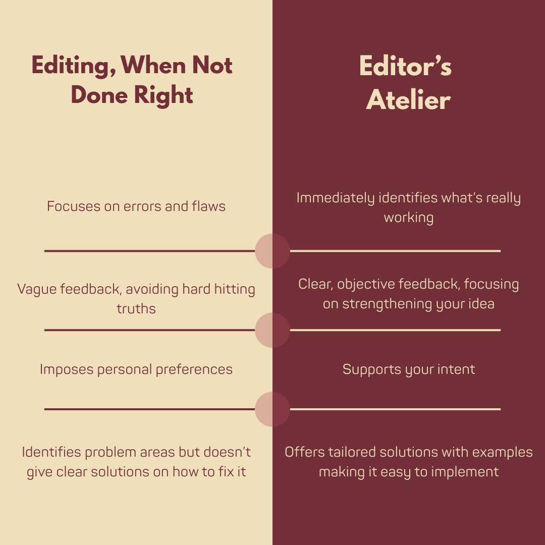 priyatalwar24's tweet photo. For over a decade of working on books by business tycoons, entrepreneurs &amp; thought leaders, I hv seen aspiring authors often underestimate how transformative editing can be. A great editor dsn't just correct—they amplify your voice &amp; develop an idea into a compelling story https://t.co/s7U0fzxRxT