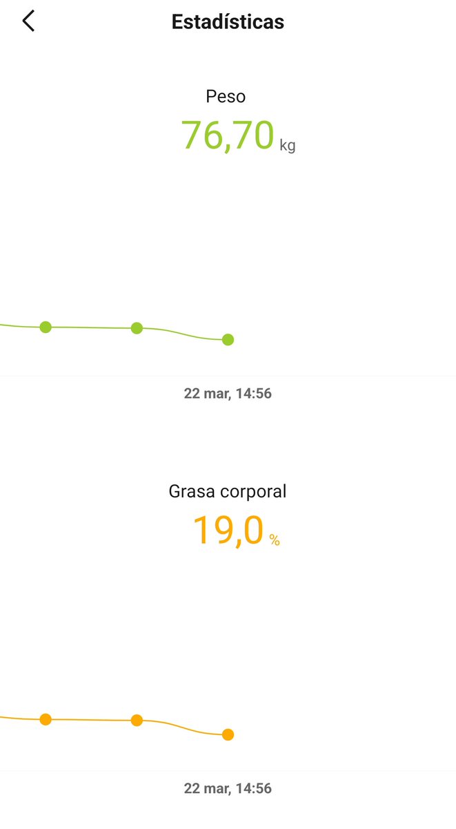 3 años de constancia 💪🏻😤