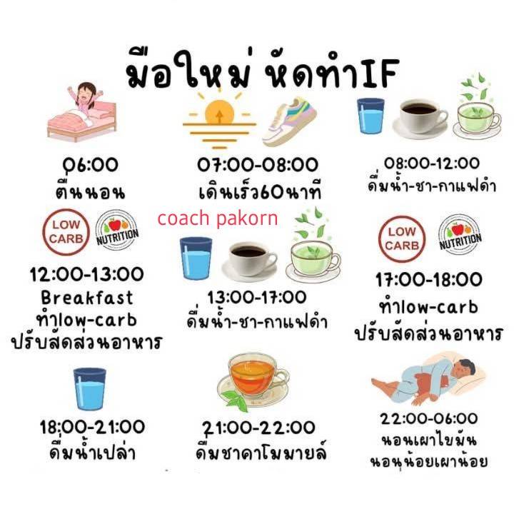 โค้ชปกรณ์ สอนลดน้ำหนักด้วยวิธีคุมอาหาร tweet media