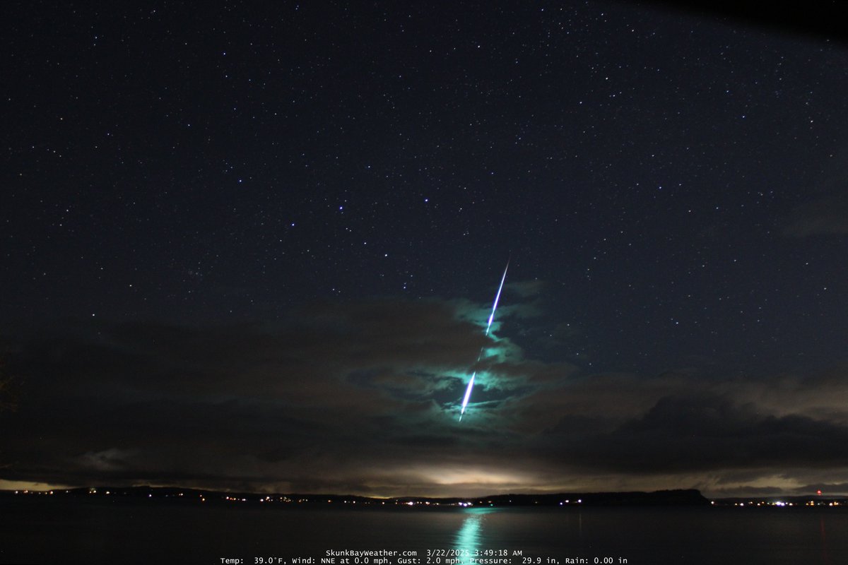 Skunkbayweather (@skunkbayweather) on Twitter photo Aurora was out last night but this Fireball stole the show. #wawx <a href="/NWSSeattle/">NWS Seattle</a> <a href="/ScottSeattleWx/">Scott Sistek</a> <a href="/CraigHerreraTV/">Craig Herrera</a> <a href="/ShannonODKOMO/">Shannon O'Donnell</a> <a href="/TheronZahnKOMO/">Theron Zahn</a> <a href="/stellasunwx/">Stella Sun</a> <a href="/AClaibonWx/">Adam Claibon</a> <a href="/WxMikeEverett/">Mike Everett Weather</a> <a href="/AshleyRuizWx/">Ashley Ruiz</a> <a href="/MorganKIRO7/">Morgan Palmer</a> <a href="/NickAllardKIRO7/">Nick Allard</a> <a href="/frankiekatafias/">Frankie Katafias</a> <a href="/abbyacone/">Abby Acone</a> <a href="/timdurkan/">Tim Durkan Photography</a> <a href="/WeatherNation/">WeatherNation</a> Aurora was out last night but this Fireball stole the show. #wawx <a href="/NWSSeattle/">NWS Seattle</a> <a href="/ScottSeattleWx/">Scott Sistek</a> <a href="/CraigHerreraTV/">Craig Herrera</a> <a href="/ShannonODKOMO/">Shannon O'Donnell</a> <a href="/TheronZahnKOMO/">Theron Zahn</a> <a href="/stellasunwx/">Stella Sun</a> <a href="/AClaibonWx/">Adam Claibon</a> <a href="/WxMikeEverett/">Mike Everett Weather</a> <a href="/AshleyRuizWx/">Ashley Ruiz</a> <a href="/MorganKIRO7/">Morgan Palmer</a> <a href="/NickAllardKIRO7/">Nick Allard</a> <a href="/frankiekatafias/">Frankie Katafias</a> <a href="/abbyacone/">Abby Acone</a> <a href="/timdurkan/">Tim Durkan Photography</a> <a href="/WeatherNation/">WeatherNation</a>