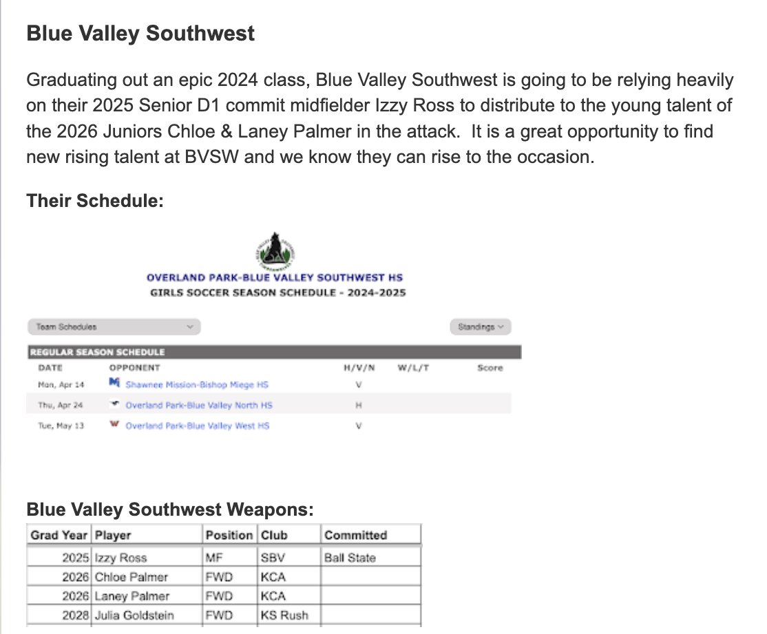 SoccerKC (@hssoccerkc) on Twitter photo <a href="/SWGirlsSoccer/">BVSW Girls Soccer</a> <a href="/BVSWSoccer/">Erik Jones</a> <a href="/MSMK_Riley/">Riley Spencer</a> <a href="/metrosports_mk/">Metro Sports MoKan</a> <a href="/IzzyRoss20/">Izzy Ross</a> <a href="/chloempalmer18/">Chloe Palmer</a> <a href="/laneyapalmer17/">Laney Palmer</a>
read more: hssoccerkc.blogspot.com/2025/03/kansas… <a href="/SWGirlsSoccer/">BVSW Girls Soccer</a> <a href="/BVSWSoccer/">Erik Jones</a> <a href="/MSMK_Riley/">Riley Spencer</a> <a href="/metrosports_mk/">Metro Sports MoKan</a> <a href="/IzzyRoss20/">Izzy Ross</a> <a href="/chloempalmer18/">Chloe Palmer</a> <a href="/laneyapalmer17/">Laney Palmer</a>
read more: hssoccerkc.blogspot.com/2025/03/kansas…