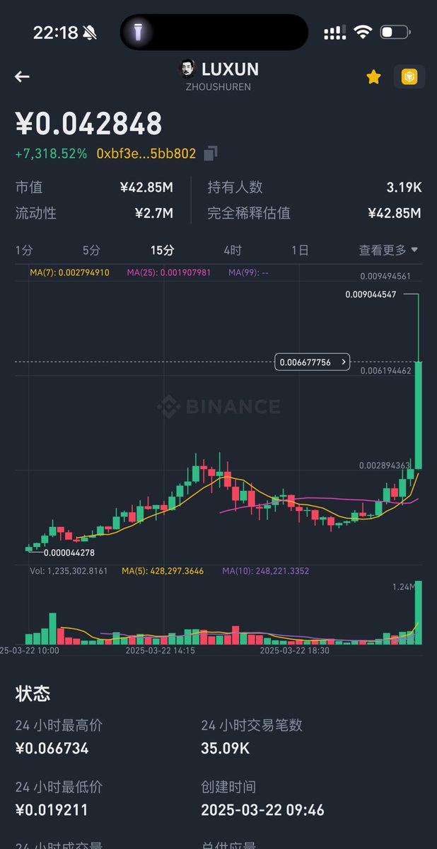 weixiatao's tweet photo. @cz_binance @followin_io_zh @HuoYean @Crypto_Cat888 @0xAA_Science 正牌鲁迅。 https://t.co/p4FVjERaUU