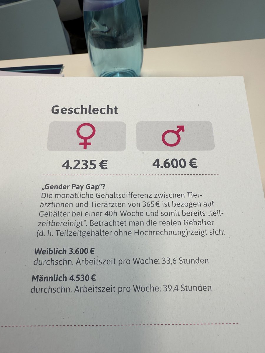 87% ветврачей в Германии - женщины, и все равно вот такой разрыв в зарплате за одинаковое рабочее время