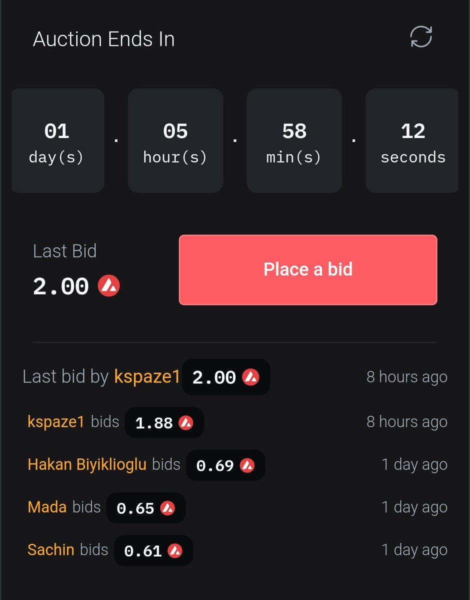 Surprised I got a new leading bid from amazing fren <a href="/kspaze1/">kspaze1</a> 
Thanksss for join!!😱😱

Current bid : 2🔺
1 days to go
#TheArtChain