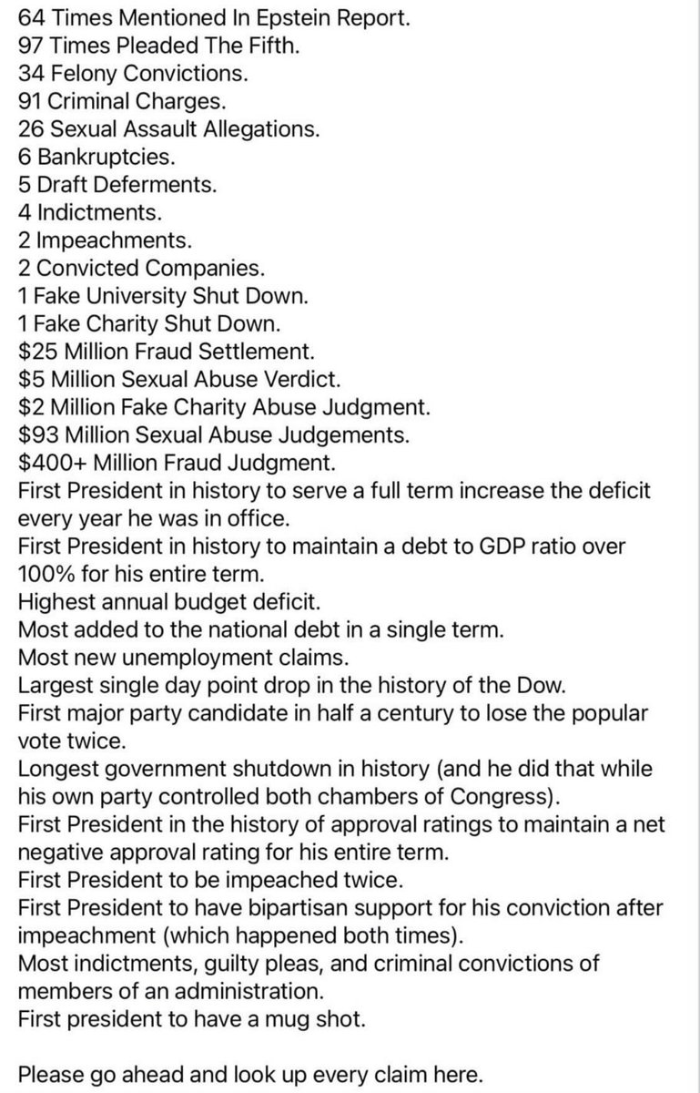 UnfilteredGreg's tweet photo. Perfectly fine, perfectly normal. https://t.co/5OzZTwhrMF